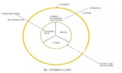 很高兴为您提供信息和内