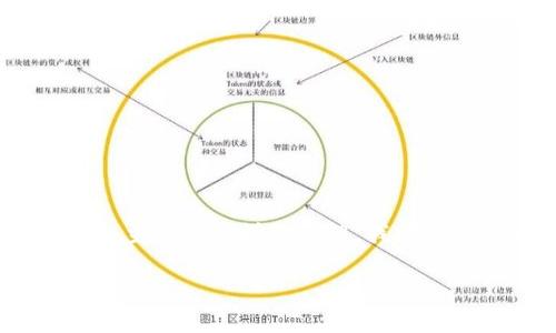 很高兴为您提供信息和内容。但是,由于您提供的主题“imtoken钱包usdt资产”比较具体,我将围绕这个主题进行详细介绍。我将生成一个、关键词,并撰写一篇内容丰富的文章,以帮助您深入了解imToken钱包和USDT资产的相关信息。
如何安全管理USDT资产?imToken钱包助您理财新篇章