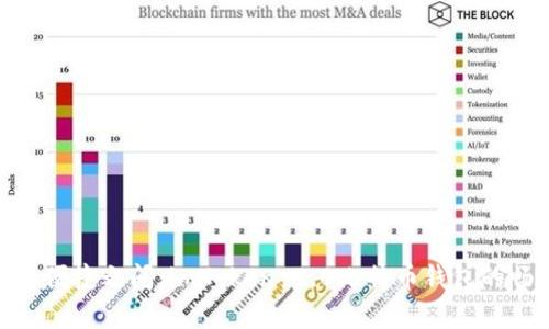 在安全与便捷之间:imToken 2.0比特币钱包的畅享体验