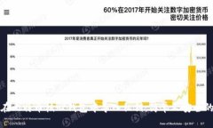 如何在比特币核心钱包中