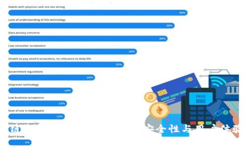 2023年区块链钱包的发展趋势：朝向安全性与用户体验的双重提升