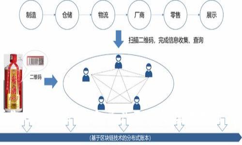 如何保护你的imToken钱包资产不被盗:实用技巧与安全建议