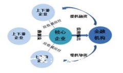 比特币钱包地址一次一变