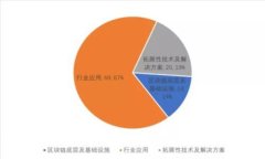 imToken钱包下载：畅享数字