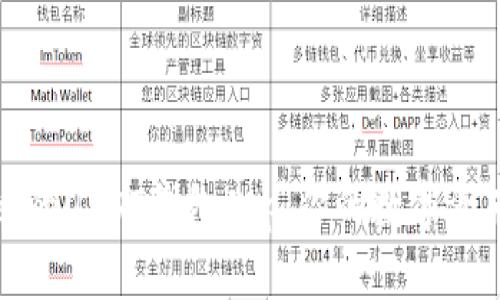如何选择合适的USDT钱包App:你的数字资产安全守护者