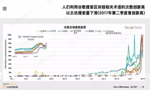 掌控数字资产:imToken钱包如何轻松使用NEO?