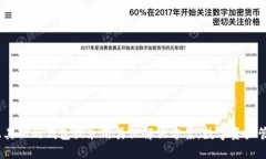 截至我最后的更新，ImTo