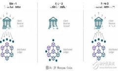 在imToken钱包中修改钱包名