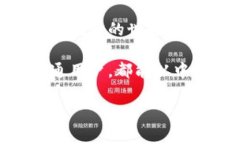 ImToken 钱包测试网是一个用