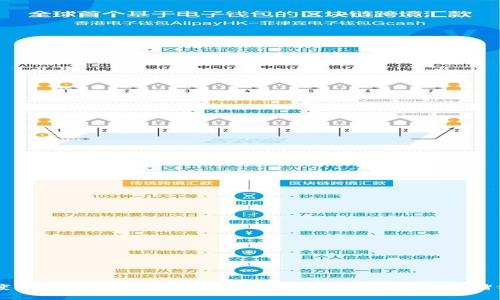 揭秘2023年度比特币钱包排行榜——选对钱包，安全存储你的数字资产!