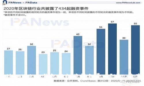 如何通过imToken钱包轻松获得免费币?这...是真的吗?