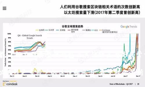 USDT（Tether）是一种稳定币，它的价值通常与美元保持1:1的比例，广泛应用于加密货币交易中。选择合适的USDT钱包是每位加密投资者非常重要的决策之一。以下是一些常见的USDT钱包，供你参考：

### 1. 硬件钱包

硬件钱包是储存加密货币的最安全方式之一。它们通常是物理设备，可以离线存储你的私钥。流行的硬件钱包包括：

- strongLedger Nano X：/strong这款硬件钱包支持多种加密货币，包括USDT。它通过蓝牙连接，可以方便地与移动设备配合使用。
  
- strongTrezor Model T：/strong同样支持多种加密货币，其用户友好的界面会让新手用户更加容易上手。

### 2. 软件钱包

软件钱包分为桌面钱包和移动钱包，提供比硬件钱包更大的便利性，但安全性相对较低。以下是几款流行的USDT软件钱包：

- strongExodus：/strong这是一款非常受欢迎的桌面和移动钱包，支持多种加密货币，包括USDT。用户可以方便地管理和交易他们的加密资产。

- strongTrust Wallet：/strong这是一款移动转账钱包，不仅安全，而且界面友好。它也支持多种区块链网络上的USDT。

### 3. 在线钱包

在线钱包通常由第三方管理，可以随时访问。尽管使用方便，但它们相对较易受到网络攻击。

- strongBinance Wallet：/strong作为全球最大的加密货币交易所之一，Binance 提供了一个安全的在线钱包，用户可以方便地存储USDT并进行交易。

- strongCoinbase Wallet：/strong这也被广泛使用，提供了良好的用户体验以及保证资产安全的功能。

### 4. 纸质钱包

纸质钱包是一种将你的私钥和公钥打印在纸上的方法，这样可以完全离线存储你的加密货币。适合长期储存，但需要小心保持纸质钱包的安全。

### 如何选择合适的USDT钱包？

在选择USDT钱包时，有几个因素需要考虑：

- **安全性：** 确保钱包提供可靠的安全功能，例如双重身份验证、加密技术等。

- **易用性：** 一个直观的界面会让你的管理过程更加轻松。

- **支持的币种：** 如果你未来可能会交易其他加密货币，可以选择支持多币种的钱包。

- **备份和恢复：** 确保钱包提供备份和恢复选项，以防万一丢失。

### 总结

选择合适的USDT钱包是确保你资产安全的第一步。无论你是新手还是资深投资者，了解不同类型的钱包及其优缺点都是非常重要的。希望以上信息能够帮助你做出明智的选择，安全地存储和交易你的USDT。

这篇文章可以结合你的目标市场的文化，也可以根据最新流行的趋势进行调整，以吸引更多用户的关注和参与。希望对你有所帮助！