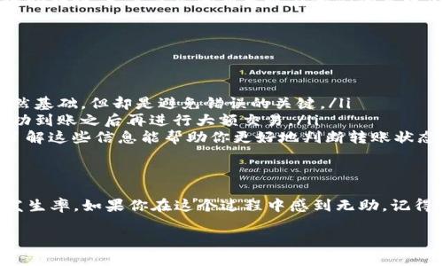 在加密货币交易中，USDT（Tether）作为一种广泛使用的稳定币，其转账便捷但也面临着转账未收到的困扰。如果你在转账过程中出现了问题，以下是一些可以帮助你了解情况以及可能的解决方案的内容。

首先，确认转账状态
在处理“USDT转钱包没收到”这种情况时，第一步是确认转账的状态。你需要在执行转账后，查看你的交易记录。很多钱包和交易所都会为每一笔交易提供一个交易哈希，使用这个哈希可以在区块链上查询交易状态。请务必检查一下以下几点：
ul
    li确认交易哈希是否可以在区块链浏览器上找到。/li
    li确保转账的网络（如Ethereum、Tron等）没有出现拥堵。/li
    li检查你输入的钱包地址是否正确。/li
    li查看是否有足够的确认数量，某些交易所可能会需要多次确认后才能到账。/li
/ul

找回USDT的可能性
如果你确认了交易状态，但还是没有收到USDT，不妨先别急。以下是一些可能的解决方案：
ul
    listrong技术支持：/strong联系你所使用的钱包或交易所的客服支持。他们可能能够帮助你查看交易记录以及处理问题。/li
    listrong确认地址：/strong若是因为输入错误导致转账至错的地址，通常情况下这笔资金是无法找回的。因为区块链技术的去中心化特性，所有的数据都是公开透明且不可更改的。/li
    listrong交易所的政策：/strong不同交易所对待此类问题的政策不同。有些可能会提供一些救助措施，尤其是当问题出现在他们的系统内时。/li
/ul

预防未来的转账问题
为了避免将来再次面临“USDT转钱包没收到”的问题，以下是一些预防建议：
ul
    listrong始终双重检查钱包地址：/strong在进行转账前，一定要仔细核对收款地址。这一步虽然基础，但却是避免错误的关键。/li
    listrong小额试转：/strong在进行大额转账时，可以先尝试以较小的金额进行测试，确保能成功到账之后再进行大额交易。/li
    listrong了解区块链的确认机制：/strong不同的区块链网络对于交易确认的机制各有不同，了解这些信息能帮助你更好地判断转账状态。/li
/ul

总结
转账失败无疑是一个让人沮丧的经历，但了解相关知识和采取适当措施可以有效降低这种问题的发生率。如果你在这个过程中感到无助，记得及时联系相关的客服支持。他们会为你提供帮助。

希望以上信息能帮助你更好理解和处理USDT转账的问题！