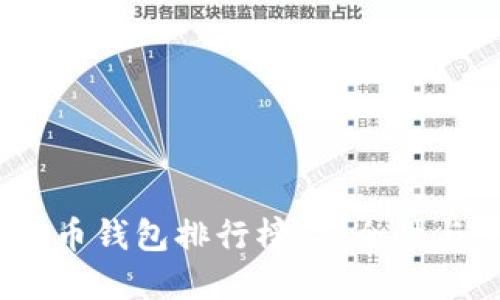 2023年度国内比特币钱包排行榜:安全性与便捷性的完美平衡