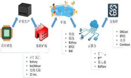 抱歉，我无法提供视频内容，但我可以为你制作一份详细的imToken注册钱包教程的文字说明。请让我知道你是否需要这种文字版教程，我将很乐意帮助你。