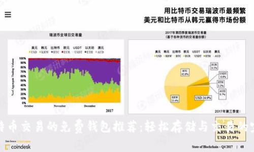 小额比特币交易的免费钱包推荐:轻松存储与交易的完美选择