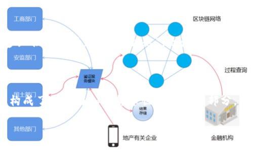   轻松将USDT提到TP钱包（BSC）—一步步教你如何操作！ / 

 guanjianci USDT, TP钱包, BSC, 加密货币 /guanjianci 

引言：加密货币的世界

在当今数字经济的大潮中，加密货币早已成为了一个炙手可热的话题。USDT作为一种与美元挂钩的稳定币，因其稳定性而受到广大投资者的青睐。而TP钱包则是一款颇受欢迎的数字资产管理工具，为用户提供了便捷的交易和存储服务。如果你也想将USDT提到TP钱包（基于BSC的网络），那就跟着我一步步操作吧！

第1步：准备你的钱包

在开始之前，确保你已经在手机上下载并安装了TP钱包。TP钱包支持多种区块链，包括以太坊和BSC，方便用户在不同链之间进行管理。你可以在应用商店中搜索“TP Wallet”进行下载，安装完毕后，记得完成注册和备份助记词哦，这可是你数字资产的“护身符”！

第2步：获取你的BSC地址

在TP钱包中，切换到BSC网络，这样才能确保你所提取的USDT能被正确接收。找到“币种管理”或“资产”部分，点击“添加资产”，然后选择USDT。完成后，你就会发现自己的BSC地址——这就像是一把“钥匙”，可以帮助你接收到USDT。

第3步：从交易所提币

现在，让我们跳到交易所这一步。如果你在某个交易所（比如币安、火币等）购买了USDT，你需要登录你的账户，找到“提现”功能。这里，你会看到一系列的选项，包括要提取的币种、提取地址、网络等。记得选择USDT，并将之前获得的BSC地址粘贴在提币地址栏中。真的是“复制粘贴”的美好时代啊，你的手速快不快呢？

第4步：验证与确认

在你提交提币申请之前，务必仔细确认所有信息。错一个字母，可能就导致资金“打飞”了——想象一下那种失去的心痛...哎，验证是不是也能让你心脏“扑通扑通”呢？确保提币网络选择的是BSC（BE20）而不是Ethereum（ERC20），否则，你的USDT将被送到“未知的彼方”。

第5步：等待链上确认

一旦你提交了提币申请，接下来就耐心等待吧。这一过程可能需要几分钟到几十分钟不等，具体时间取决于网络的拥堵程度。在这个时候，可以喝杯茶，看看剧，放松一下心情。毕竟，钱在链上流转，而你正处于千丝万缕的数字网络之中...

第6步：入账与查看

当交易确认后，切换回TP钱包，查看你的资产页面。希望你能看到那闪亮的USDT，仿佛是一颗久违的星星，重新回到了正轨！如果没有，别急，再稍等一下，可能是网络繁忙导致的延迟。这个时候，可以试着刷新一下页面，有时候奇迹就发生在瞬间...

第7步：安全存储与使用

确认USDT到账后，千万不要掉以轻心。加密货币的安全存储以及合理使用是非常重要的。确保你在TP钱包中使用强密码，并定期更改。同时，不要将助记词轻易分享给他人，任何时候都要将安全放在第一位。毕竟，这不仅仅是数字，更是你辛勤付出的结果...

小结：知识就是力量

将USDT提到TP钱包并不是一件复杂的事情，只需要按照上述步骤，你就能轻松搞定。然而在这个充满变数与挑战的加密世界中，了解更多知识才是真正的“金钥匙”。无论是交易、存储还是使用数字货币，保持警惕与学习永远不会错。希望每个人都能在这个领域中获取收益，走上财富的高速公路！

到底USDT和TP钱包的组合，让我们一起思考

回顾整个过程，我不禁感慨万千。当我们在数字技术的浪潮中不断前行，USDT作为一种稳定的数字资产，TP钱包作为管理工具，它们一起构成了我们在加密货币世界中的一部分。不论是投资、转账，还是实际应用，它们都拥有无限的可能性…

所以，准备好了吗？让我们一起奔赴这场关于财富与未来的冒险旅程吧！