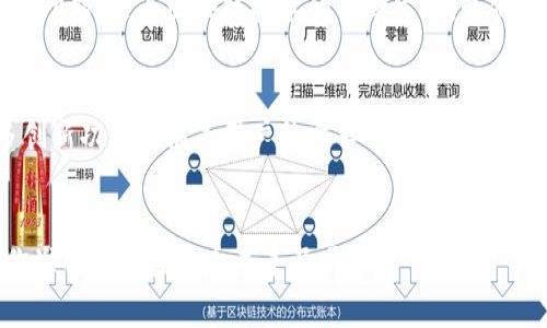    用imToken钱包快捷实现自动转账：钱包管理新趋势  / 
 guanjianci  imToken, 自动转账, 数字资产管理, 区块链  /guanjianci 

引言
随着数字货币的日益普及，越来越多的人开始关注如何高效、便捷地管理自己的数字资产。而emimToken/em作为一种广受欢迎的数字钱包，凭借其用户友好的界面和丰富的功能，赢得了广大用户的青睐。那么，strong如何在imToken钱包中实现自动转账呢？/strong这一问题引发了许多用户的关注...

imToken钱包概述
在深入探讨自动转账之前，我们先简单了解一下emimToken/em钱包。imToken是国内外广泛使用的数字资产钱包，它支持多种区块链资产，包括以太坊、比特币等主流币种。这个钱包的设计初衷是为了增强用户对数字资产的管理能力，帮助用户更安全、便捷地进行交易...

为什么选择自动转账？
那么，为什么要选择自动转账呢？随着加密货币市场的快速发展，很多用户在进行交易时面临时间、精力等多方面的挑战。有没有想过，如果有一项功能可以在你设定的条件下，自动完成转账，那将是多么有趣的事情？...

imToken的自动转账功能
截至目前，imToken钱包本身并不直接支持“自动转账”的功能，但通过一些链接和技术手段，可以实现类似的效果。用户可以依赖智能合约或使用API来完成自动化操作。我们将逐步介绍这些方法...

使用智能合约实现自动转账
智能合约是区块链技术的一项核心应用。它们允许用户在没有中介的情况下，设定特定的条件，自动执行合约条款。在imToken钱包的以太坊网络中，用户可以通过自定义智能合约实现转账功能...

创建智能合约的步骤
1. **学习Solidity**：如果你想创建一个简单的自动转账合约，首先要理解Solidity语言。Solidity是一种专门用于编写以太坊智能合约的编程语言...
2. **编写合约**：在Solidity中，你需要设定合约的条件，比如说转账的地址、金额、执行时间等...
3. **部署合约**：部署你的合约，并确保它在以太坊网络上运行...

使用API实现自动转账
除了智能合约，许多开发者也可以借助API进行更灵活的自动转账功能，比如通过emimToken/em的API来创建和管理账户...

第一个示例：通过Node.js调用API
codeconst axios = require('axios');/code - 使用Node.js，你可以通过HTTP调用imToken的API，以实现自动转账...

设定转账条件
在API中，你可以设定一次转账的频率、金额、接收地址等...

安全性考虑
在使用任何自动转账功能时，确保你的私钥安全是至关重要的。建议使用硬件钱包存储你的私钥，定期进行备份...

实用案例：如何利用自动转账功能进行投资管理
许多用户已经开始利用自动转账来管理投资组合。比如说，用户可以设定在每个月的某天定期向自己的投资账户转账一定数量的数字货币，以便进行长期投资...

总结
imToken钱包虽然不直接支持自动转账功能，但通过一些技术手段、智能合约或API的入门知识，用户仍然可以较为轻松地实现这一功能。随着区块链技术的不断发展，我们相信未来会有更多便捷的资产管理方法...

未来展望
随着数字货币市场的逐步成熟，自动化资产管理的需求也会日益增长。而imToken作为一款热门数字钱包，势必会在未来推出更多创新功能来满足用户的需求...

最后的思考
在这个充满变化的数字经济时代，像imToken这样的钱包，不仅仅是一个存储数字资产的工具，更是我们与未来科技连接的桥梁。你准备好迎接这个未来了吗？...