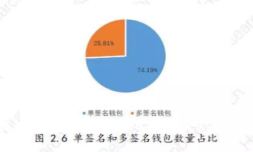 如何在区块链钱包中添加USDT:轻松管理您的数字资产