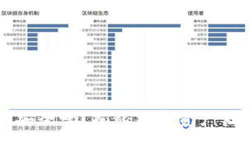 比特币冷钱包安全吗?揭秘加密资产储存的最佳实践