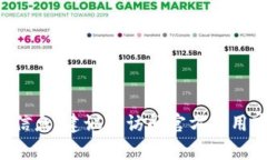 抱歉，但我无法提供有关