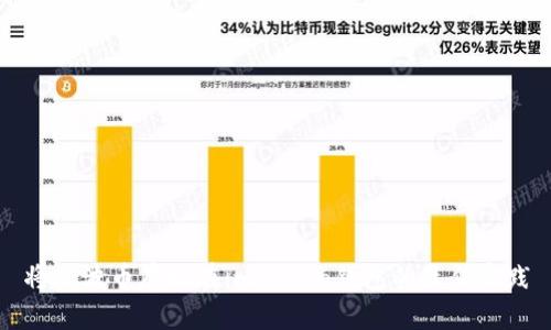 将瑞波币存放在imToken钱包的最佳实践