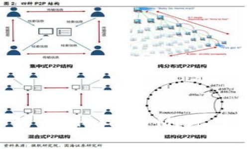 如何安全管理你的 ETH:GUI Mist 以太坊钱包全解析
