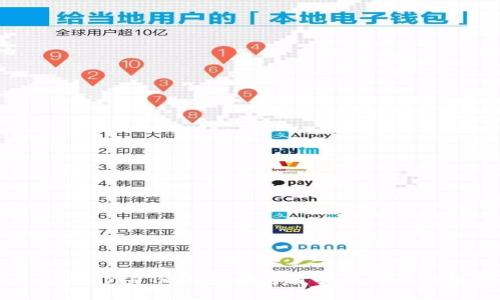 2023年ImToken身份钱包:数字资产管理的新趋势和机遇