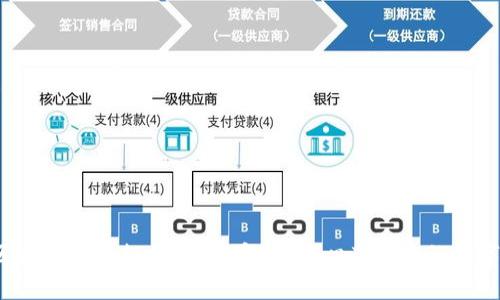 2023年手机区块链钱包排名:秒懂安全、省心又便捷的数字资产管理神器