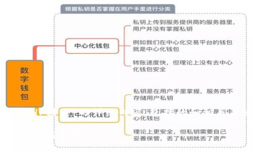 在这里我将为您撰写关于“以太坊钱包PHP接口”的详细内容,包括的和相关关键词。以下是内容的结构和具体细节:
打造完美以太坊钱包:深度解析PHP接口与应用实例