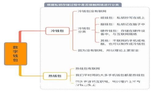 如何取消imToken钱包交易：一步步解析，让你的数字货币管理更高效