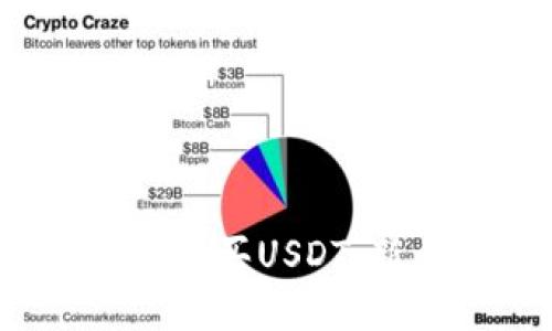 在波宝钱包中如何轻松购买USDT:新手也能玩转数字货币!