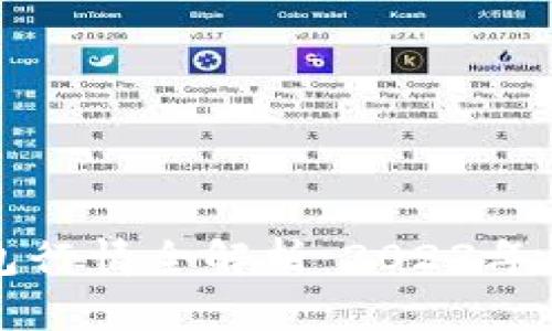 以太坊矿池与钱包行情全解析：2023年最值得关注的选项