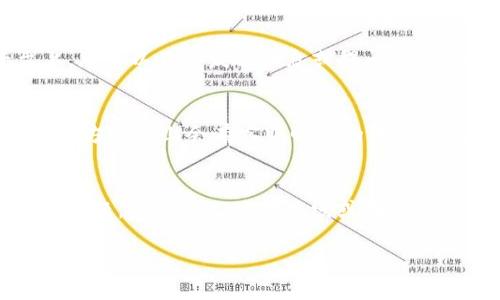 联系imToken钱包客服的方法通常有几种，下面我将为您详细介绍：

1. 官方网站和帮助中心
imToken钱包的官方网站提供了丰富的信息和资源。您可以访问imToken的官方帮助中心查找常见问题和解答，这里通常会有关于账户安全、钱包使用、资产管理等方面的详细说明。如果您在使用过程中遇到困难，首先建议查看这些资料。

2. 客服热线
imToken可能会提供一个客服热线，您可以拨打这个电话直接与客服人员沟通。通常在官网的“联系我们”页面会列出电话和服务时间。这样一来，您就能快速获取帮助，无需等待电子邮件回复的时间。

3. 在线聊天
一些数字钱包应用像imToken，也可能提供在线聊天功能。您可以在使用钱包时找到这个选项，直接与客服进行实时对话。这种方式是比较快速的，适合需要立即解决问题的用户。

4. 社交媒体
imToken钱包在多个社交媒体平台上都有官方账户，例如Twitter、Telegram和微信等。在这些平台上，您可以直接发送消息或提问，通常会有客服团队或社区管理员回复您。这也是获取最新信息和动态的一个好方法。

5. 电子邮件
如果您希望更加详细地描述您的问题，您可以选择通过电子邮件联系imToken的客服。通常在他们的官方网站上会有客服邮箱的联系信息。请确保在邮件中提供足够的信息，例如：您的账户信息、具体问题等，以便客服能够更快地帮助您。

总结
总之，联系imToken钱包客服的方式比较多样化，您可以根据自己的需求选择合适的途径。如果是紧急问题，建议优先使用热线或在线聊天，以获得最及时的帮助。如果您有其他问题或建议，可以随时使用电子邮件或社交媒体与他们联系。

希望以上信息能帮到您！如果还有其他问题，欢迎随时询问。