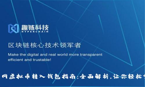 聚币网虚拟币转入钱包指南:全面解析,让你轻松掌握!