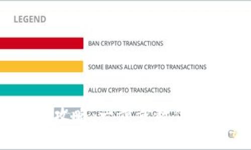 “imToken钱包资产添加攻略：一步步教你如何让数字资产飞起来！”