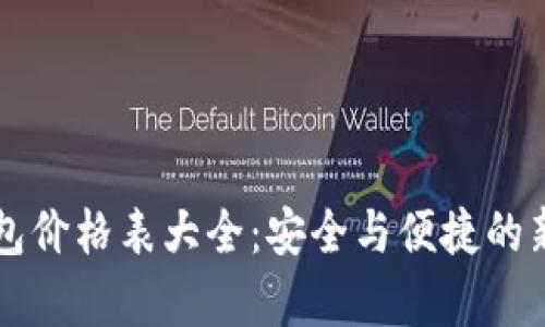 区块链电子钱包价格表大全:安全与便捷的新时代财富管理