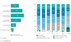 国产比特币硬件钱包的选