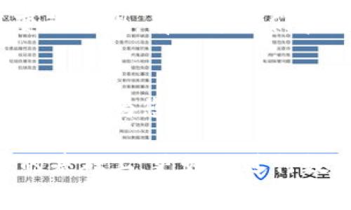 关于imToken钱包的提现手续费，这个问题其实涉及多个层面，包括区块链网络的拥堵情况、交易的复杂性以及提现的币种等等。下面我们将详细解读这一话题，以帮助用户更好地理解imToken钱包的提现手续费。

1. imToken钱包简介
imToken是一款非常受欢迎的数字资产钱包，用户可以使用它来存储和管理各种虚拟货币。作为一个多链钱包，imToken不仅支持以太坊及其ERC20代币，还支持其他区块链如比特币、EOS等。其界面友好、操作简单，使得即使是不熟悉区块链的用户也能够轻松上手。

2. 提现手续费的定义
在数字货币的世界中，提现手续费通常是指用户将其数字资产转移到指定的地址或者将资产兑换成法定货币时所需支付的费用。这些费用并不是由钱包服务商设定，而是由区块链网络本身的交易费用决定的。

3. 提现手续费的构成
以下是提现手续费的主要构成：
ul
    listrong矿工费：/strong这部分费用是支付给矿工的，用于处理和确认交易。矿工费的高低与网络的拥堵情况有关，网络繁忙时，手续费可能会相对较高。/li
    listrong钱包服务费：/strong某些钱包服务商可能会对提现收取额外的服务费，但在imToken中，这种费用通常是比较少的。/li
    listrong币种的影响：/strong不同的币种提现手续费也有所不同，以太坊的手续费可能会高于比特币，因为以太坊网络的交易量相对较大。/li
/ul

4. imToken提现手续费的变动
应该注意的是，imToken的提现手续费并不是固定的，而是会根据市场情况的变化而变化。所以，当你决定提现时，最好是在合适的时间进行，以避免不必要的高额手续费。

5. 如何查看当前的提现手续费
在imToken钱包中，你可以通过以下步骤查看当前的提现手续费：
ol
    li打开imToken应用，登录你的账户。/li
    li选择你想要提现的币种。比如说，以太坊。/li
    li进入“提现”页面，系统会自动显示当前的手续费。/li
/ol
在这个步骤中，你也会看到提现需要多长时间，这通常取决于网络的拥堵情况。

6. 提现手续费的降低技巧
如果你希望降低提现手续费，这里有几个小技巧，可以帮助到你：
ul
    listrong选择合适的时间：/strong在区块链网络不繁忙的时候，比如非高峰期，提现手续费往往会更低。/li
    listrong调整手续费：/strong一些钱包允许用户设置自己的矿工费，你可以选择较低的费用，但注意这可能会导致交易处理延迟。/li
    listrong利用低手续费的币种：/strong某些币种的手续费很低，如Litecoin、Ripple等，可以考虑将其他币种兑换成这些代币后再提现。/li
/ul

7. 提现常见问题解答
在使用imToken钱包进行提现时，用户常常会遇到一些问题，以下是常见的问题及解答：

h47.1 提现审核时间/h4
一般来说，imToken的提现审核时间取决于区块链网络的状况。在网络繁忙的情况下，提现可能会延迟，而在网络空闲时，提现可以很快到达。

h47.2 如何解决提现失败的情况/h4
提现失败通常有几个原因，如地址错误、网络拥堵或余额不足等。如果遇到提现失败，建议检查提现地址是否正确，并确认余额大于提现金额加上手续费。如果问题依旧存在，可以联系客服寻求帮助。

h47.3 为什么手续费突然增加/h4
这往往是由于网络拥堵导致的。在高峰时期，很多用户都在进行交易，这样会导致矿工费上升。所以，如果你想在这种情况下进行交易，可以考虑等待网络状况改善再进行提现。

8. 结论
总而言之，imToken钱包的提现手续费并没有固定的标准，而是受到多种因素的影响。作为用户，了解手续费的构成及其变动原因，有助于我们在需要提现时作出更明智的决策。希望通过本文的解读，能够帮助大家更好地理解imToken钱包的提现手续费。

9. 延伸阅读
若想深入了解更多关于imToken钱包使用技巧以及数字资产管理的相关知识，可以参考官方文档以及社区讨论，这些资源能够为您提供更多实用的建议与指导。

最后，随着数字货币市场不断发展，知道如何管理您的资产将显得尤为重要。如果你是新手，希望你能在理解提现手续费的基础上，更好地进行数字货币的投资与管理。