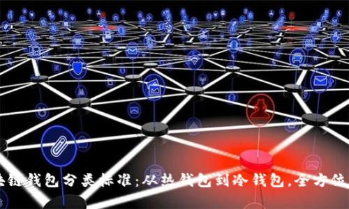 区块链钱包分类标准:从热钱包到冷钱包,全方位解析