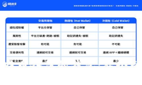 如何正确使用比特币备份的钱包:从小白到高手的全指南