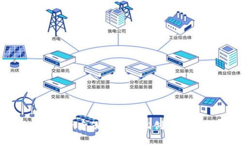 如何使用imToken身份钱包轻松创建和管理数字资产