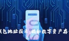 区块链钱包地址图示：揭