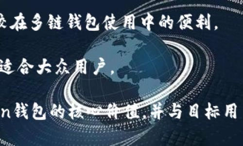 要为imToken钱包编写一个合适的名称，可以考虑以下几点： 

1. **功能性**：名称应能够反映钱包的功能，例如“安全”、“便捷”、“多链支持”等。

2. ****：名称应简短、易记，方便用户快速识别和传播。

3. **文化相关性**：结合目标市场的文化特征、流行梗或热点话题，可以增强品牌的亲和力。

4. **避免复杂词汇**：最好避免使用过于复杂或专业的术语，以确保广泛适应。

以下是一些可能的名称建议：

1. **链友钱包**：表达出钱包与用户之间的友好关系。
   
2. **币信钱包**：强调安全性和信任感。
   
3. **闪兑钱包**：突显快速交易功能，适合追求速度的用户。

4. **万链通**：强调支持多种链的优势，比较在多链钱包使用中的便利。

5. **易币宝**：传达简单易用、宝贵的感觉，适合大众用户。

无论选择哪种名称，确保它能传达出imToken钱包的核心价值，并与目标用户产生共鸣。希望这些建议能给你一些启发！