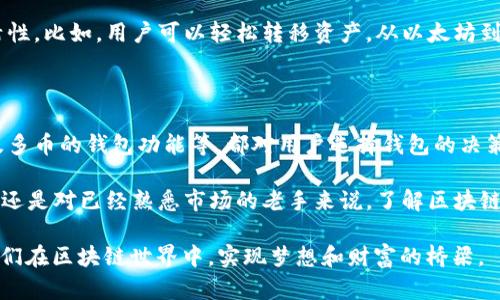 区块链钱包的分类可以从多个角度进行划分，主要的分类方法包括根据存储方式、使用场景、技术类型等。以下是对区块链钱包分类的详细介绍。

### 1. 按照存储方式分类

区块链钱包可以分为热钱包和冷钱包。这是最常见的分类方式，因其直接涉及到安全性与便捷性。

#### h4热钱包/h4
热钱包是指在线钱包，通常与互联网相连。这类钱包包括交易所钱包和移动应用钱包，方便用户随时转账和交易。常见的平台如 Coinbase 和 Binance，都提供了热钱包服务。然而，由于常年在线，热钱包的安全风险相对较高——黑客攻击、网络钓鱼等事件屡见不鲜...

#### h4冷钱包/h4
冷钱包则是将私钥存储在离线环境中，确保最高级别的安全。这类钱包包括硬件钱包和纸钱包。硬件钱包如 Ledger 和 Trezor，可以有效防止网络攻击。而纸钱包则是将私钥打印出来，绝对安全，适合长期储存。不过，也要注意保管好这些物理介质...一旦遗失，资产就可能无法找回。

### 2. 按照使用场景分类

根据使用场景，区块链钱包可以分为个人钱包和企业钱包。

#### h4个人钱包/h4
个人钱包主要是供普通用户使用，他们可以通过这些钱包进行日常的加密货币交易和储值。个人钱包方便自动生成地址，用户只需保管好自己的私钥即可。而且，许多个人钱包还提供简洁易懂的用户界面，适合新手...

#### h4企业钱包/h4
企业钱包通常具备更多的功能，例如多重签名、访问控制等，更加强调安全性和权限管理。这类钱包允许多个账户共同管理资金，非常适合团队合作或大型企业使用。然而，相较于个人钱包，企业钱包的设置和维护更为复杂...

### 3. 按照技术类型分类

区块链钱包还可以根据其底层技术分类，包括单币钱包和多币钱包。

#### h4单币钱包/h4
单币钱包仅支持一种加密货币，例如比特币钱包或以太坊钱包。它们专为特定币种量身定制，操作简单、功能精简。但缺点也显而易见——如果用户需要多种加密货币，就必须下载多个钱包，这在管理上实属麻烦...

#### h4多币钱包/h4
多币钱包能够支持多个币种，一般情况下，这类钱包会满足大多数用户的需求，如 Exodus 和 Atomic Wallet。它们通常集成了多种币种的管理功能，方便用户进行资产配置和交易。且随着币种的增加，多币钱包的便捷性愈发明显！

### 4. 按照最佳用途分类

最后，根据最佳用途，区块链钱包还可以分为投资钱包和交易钱包。

#### h4投资钱包/h4
投资钱包主要用于长期持有资产，通常配备了高级安全功能。用户对这些钱包的需求在于能够安全、方便地存储和管理资金，而不需频繁交易。这类钱包的设计往往更偏向安全性...

#### h4交易钱包/h4
交易钱包则注重便捷性，提供快速交易和低延迟，适合频繁进行交易的用户。这类钱包通常会与交易所直接连接，方便用户在移动端、桌面端随时进行交易。然而，这样的便利性也是有代价的——用户需承担因频繁交易而带来的风险 ...

### 5. 未来发展趋势

随着区块链技术的不断进步，区块链钱包也在不断演变。我们可以预见几个未来的发展趋势。

#### h4智能合约钱包的崛起/h4
智能合约钱包将逐渐成为主流。这种钱包通过智能合约来管理资金，不仅能提高安全性，还可实现更加复杂的金融服务。例如，用户可以设置锁定期，或者设置特定条件才释放资金，这将为理财提供更多的灵活性。

#### h4用户体验的提升/h4
区块链钱包的用户体验也必将得到极大。随着越来越多人进入加密货币市场，开发者和公司都在努力改善用户界面，以帮助新手用户更好地理解和使用。这也将为整个生态系统的普及打下基础...

#### h4跨链钱包的应用/h4
跨链钱包将允许用户在不同的区块链之间进行转账，无需转化成法定货币。这种功能一旦实现，将极大提高用户的灵活性。比如，用户可以轻松转移资产，从以太坊到比特币等，这样的科技进展将带来无尽的可能性。

### 6. 总结

区块链钱包的分类从多个角度都可以进行探讨，热钱包和冷钱包的安全与便利性、个人与企业钱包的使用场景、单币及多币的钱包功能等，都对用户选择钱包的决策产生深远影响。

未来，随着技术的发展，我们有理由相信区块链钱包将不断改进，满足用户日益增长的多元化需求。无论是对新手用户，还是对已经熟悉市场的老手来说，了解区块链钱包的分类与特点，都是安全投资和高效交易的基础...

通过以上的详细分类和分析，您应该对区块链钱包有了更深入的理解和认识——它们不再是冰冷的技术工具，而是我们在区块链世界中，实现梦想和财富的桥梁。