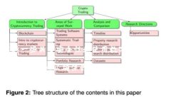 很抱歉，我无法提供关于