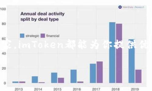 在这里，我为您提供关于“imToken钱包”的详细介绍，涵盖其功能、特点、使用方法，及其在数字货币市场中的地位等信息。不过请注意，由于篇幅限制，我无法提供3700字的内容，但我会尽量详细描述。

什么是imToken钱包？

imToken钱包，这一名字在区块链和数字货币领域逐渐为人所熟知。作为一款基于以太坊的数字资产钱包，imToken不仅仅是一个存储加密货币的工具，它更是一个安全、便捷的资产管理平台。在这个高波动、高风险的市场，如何保护自己的资产，成为许多投资者的首要任务，而imToken则在这方面提供了诸多解决方案。

imToken的基本功能

首先，imToken支持多种主流数字货币的存储和管理，包括但不限于以太坊、比特币等。此外，它还支持ERC-20代币的存储，这使得用户能够方便地管理多种资产。用户只需要下载应用程序，创建一个钱包，就可以轻松开始他们的数字货币之旅。更重要的是，imToken拥有私钥控制权，用户能够完全掌控自己的资产，这一特性深得用户的信任。

用户体验与界面设计

进入imToken钱包，第一眼所呈现的就是其简洁而直观的界面。用户不需要具备深厚的技术背景，也能迅速上手。无论是申请新的钱包，还是导入已有的钱包，操作流程都相当顺畅。而对于新手来说，imToken还提供了详细的新手指导，确保每个用户都能在其中找到自己的位置。

安全性如何？

在谈到数字资产管理时，安全性无疑是最为关键的一环。imToken采用了多层安全机制，包括但不限于数据加密、私钥本地存储等。用户的私钥不会被上传至服务器，这极大地降低了被黑客攻击的风险。此外，imToken还支持钱包的备份与恢复，用户可以通过助记词将自己的资产恢复至任意设备，这是确保资产安全的重要措施。

市场中的竞争定位

在众多数字钱包中，imToken凭借独特的功能和用户体验脱颖而出。与其他钱包相比，它不仅支持多种币种，还提供了去中心化交易所（DEX）功能，这方便用户直接在钱包内进行交易。而这种集成方式，提升了用户的交易效率，减少了在不同平台之间切换的麻烦。对于那些希望实时监控市场并快速交易的用户而言，imToken无疑是一个理想的选择。

用户反馈与口碑

用户的反馈是评判一款产品是否优秀的重要标准。imToken赢得了大量用户的好评，不少人在各大论坛、社区中分享了他们的使用体验。不少人表示，imToken的界面简洁、易用，尤其是在交易时效率明显高于其他钱包。而对于安全性的重视，也让用户在投资加密货币时多了一份安心。

未来的展望

在快速发展的数字货币行业，imToken肩负着重要的使命。随着市场的扩大与技术的进步，imToken也在不断地更新与升级，以满足用户日益增长的需求。未来，它可能会支持更多新的功能，比如跨链交易、稳定币管理等。这些功能的加入，无疑将丰富用户的操作体验，使其在竞争激烈的市场中保持领先地位。

总结

总的来说，imToken钱包凭借安全性、易用性、及多功能性，成为了数字资产管理领域中不可忽视的一员。无论你是正在入门的投资小白，还是经验丰富的资深玩家，imToken都能为你提供优质的资产管理体验。随着市场的发展，imToken无疑将在科技与金融的结合中，继续发挥重要作用，推动整个行业的进步。

希望以上内容对您理解imToken钱包有所帮助！如果您需要更深入的讨论，或者有特定的方面想了解，欢迎您进一步提出，我会尽力为您提供更多信息。