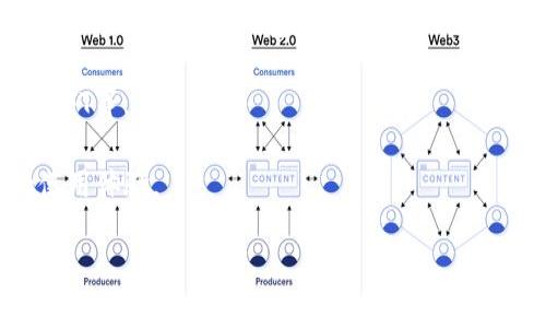 ImToken钱包是一个数字货币钱包，主要用于管理和存储各种加密货币，例如以太币（ETH）和比特币（BTC）等。它提供了安全、便捷的加密货币交易和资产管理功能，用户可以通过imToken钱包进行数字资产的存储、转账、交易以及参与去中心化金融（DeFi）项目等。

### imToken钱包的主要特点

1. **安全性**：imToken通过多层加密技术为用户提供安全的资产管理环境，确保用户的私钥和资产不被盗取。
   
2. **用户友好**：imToken拥有直观的用户界面，让即使是新手也能轻松上手，管理自己的数字资产。

3. **多币种支持**：imToken支持多种数字货币和代币，使用户可以在一个平台上管理不同类型的数字资产，而不需要使用多个钱包。

4. **去中心化**：imToken支持基于以太坊的去中心化应用（DApp），用户可以通过钱包直接参与DeFi项目、购买NFT等。

5. **社区与扩展性**：imToken活跃的社区和开放的生态系统，使得开发者可以创建各种扩展功能，提升用户的使用体验。

总之，imToken钱包是一个功能丰富、安全可靠的数位货币钱包，适合各类用户，无论是新手还是经验丰富的投资者。