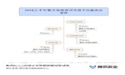最早的比特币纸钱包网站：揭秘匿踪背后的财富与风险
