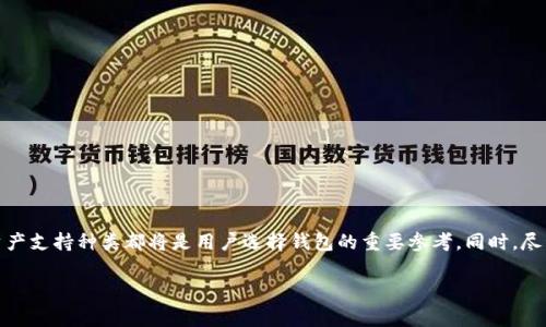 在中国，区块链钱包的使用和普及程度较高，但由于相关政策的限制和监管措施，很多人对区块链钱包的了解仍然有限。不过，最近几年，随着区块链技术的发展和数字经济的兴起，越来越多的用户开始关注和使用区块链钱包。本文将讨论国内目前常见的区块链钱包、它们的特点以及用户在使用中需要注意的问题。

一、什么是区块链钱包？
区块链钱包是一种用于存储和管理区块链资产的软件或硬件设备。用户可以通过钱包收发加密货币，查看资产余额，进行交易等。简单来说，这是一种数字资产的管理工具。

二、国内主要区块链钱包
在国内，有诸如火币钱包、币安钱包和 imToken 等多个知名的区块链钱包。它们各有特点，满足不同用户的需求。

h41. 火币钱包/h4
火币钱包是由火币交易所推出的一款数字资产钱包，安全性较高，用户体验良好。它支持多种主流加密货币，方便用户进行交易和转账。火币钱包内置的交易功能也为用户提供了便利，一键即可完成兑换。

h42. 币安钱包/h4
币安钱包又称为Trust Wallet，也是一个非常受欢迎的选择。它不仅支持用户存储大量的加密资产，更提供了去中心化交易所的功能。在用户隐私保护方面，币安钱包做得相对较好，用户的私人密钥保存在本地，不会上传到云端。

h43. imToken/h4
imToken 是国内第一款支持Ethereum、EOS等多个公链的钱包。它的界面设计精美，用户友好，同时还提供个人资产管理功能，以及去中心化应用DApp的快速访问。imToken 用户的反馈也相对积极，许多人给予了很高的评价。

三、选择钱包时需考虑的要素
在选择适合自己的区块链钱包时，有几个方面是需要特别关注的：

h41. 安全性/h4
安全性是选择区块链钱包的首要原因。钱包的安全性不仅包括私钥的保护，也包括防止恶意软件和网络攻击的能力。一些钱包提供了多重签名和冷储存等功能，可以显著提高安全性。

h42. 用户体验/h4
用户体验也是选择钱包时的重要考虑因素。界面友好、操作简便的应用程序可以在很大程度上提升用户的使用感受。一些钱包还提供了多语言支持，更加适合不同国家和地区的用户。

h43. 支持的资产种类/h4
不同的钱包支持的加密货币种类各有不同，一些钱包只支持主流币种，而一些钱包则可以支持较多的代币。因此，如果你有特定的加密资产需求，选择支持这些资产的钱包将更为合适。

h44. 社区和技术支持/h4
一个活跃的社区和良好的技术支持也是钱包服务的重要组成部分，当用户在使用过程中遇到问题时，能够快速得到反馈和帮助，将极大地提升用户体验。

四、国内区块链钱包的未来趋势
尽管目前国内对区块链钱包的发展仍然面临一些政策上的限制，但随着技术的不断进步，未来的区块链钱包可能会有更多的创新。从功能上看，去中心化钱包（DeFi）的兴起将改变用户对传统金融工具的依赖，进一步促进区块链技术的应用普及。

h41. 多层安全机制/h4
未来的区块链钱包将会更加注重安全性，尤其是在多层安全机制方面，利用生物识别、硬件加速、冷存储等技术，保护用户资产安全将成为主要方向。

h42. 用户友好的集成服务/h4
钱包将不仅仅是存储工具，未来可能会有更多集成的金融服务，如借贷、质押等，都将在钱包中实现，极大地方便用户进行资产管理。

h43. 快速交易和流动性提升/h4
响应市场需求，未来的钱包交易功能将会提升交易速度，更好地满足用户的流动性需求。这对于想要快速交易或投资的用户尤其重要。

五、使用区块链钱包的注意事项
虽然区块链钱包带来了方便，但用户在使用时也需注意以下几点：

h41. 谨防虚假链接与钓鱼网站/h4
许多黑客和不法分子会利用伪装网站来盗取用户的私钥或登录信息，用户在访问钱包网站时需确认链接的真实性，确保使用的是官方网站。

h42. 不泄露私钥/h4
私钥是用户唯一的资产凭证，切勿在狂热的讨论中或社交平台中泄露自己的私钥。保证私钥安全存储，尽量避免将其保存在网络环境中。

h43. 定期备份/h4
定期备份钱包信息，特别是在进行重要操作时，确保在设备故障或丢失时能够恢复资产。

h44. 关注市场法规变动/h4
由于区块链行业尚处于快速变化中，相关政策频繁调整。用户需保持对市场动态的敏感，随时了解法律法规的变化，以免因违反法规而带来不必要的损失。

总结
国内的区块链钱包正在逐渐被更多的用户所接受和认可，不论是出于资产管理的需求，还是对区块链技术本身的兴趣。未来这方面的发展潜力巨大。安全性、使用体验和资产支持种类都将是用户选择钱包的重要参考。同时，尽管区块链钱包带来了便利，但用户在使用时仍需保持警惕，保护好自己的资产安全。随着区块链技术的不断进步和应用场景的扩展，区块链钱包必将迎来更加光明的未来。

希望这篇文章能够帮助您理解国内区块链钱包的现状、发展及使用注意事项！